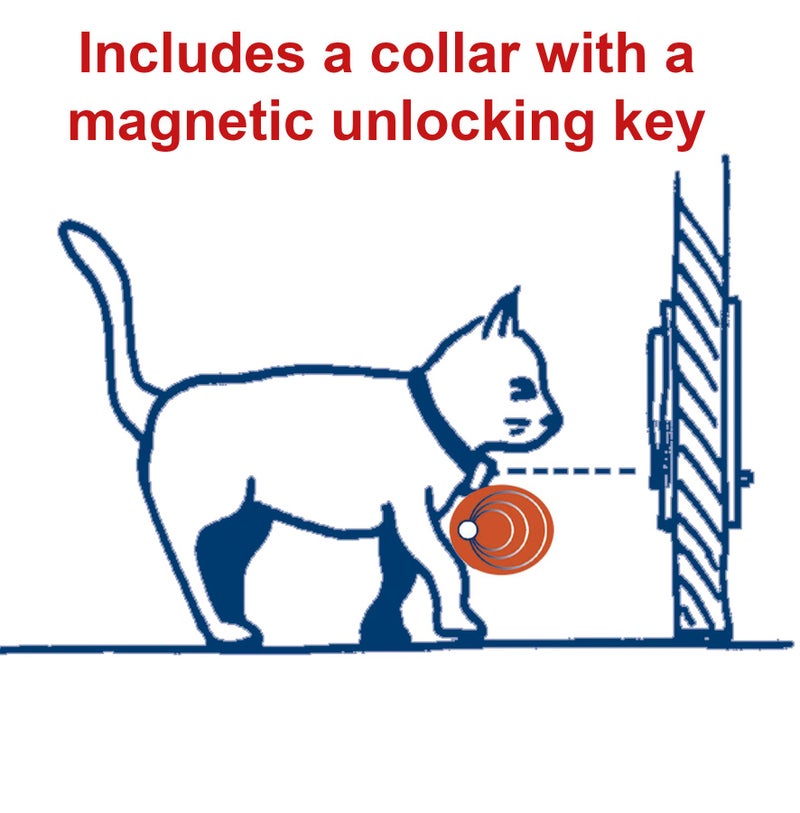 Ferplast Cat Door 'Swing 7' w/ 4-Way Locking System w/Magnetic Key | Universal Pet Door in White for Interior & Exterior Use Ideal for Small Cats & Dogs Up to 12 Pounds - Image 5